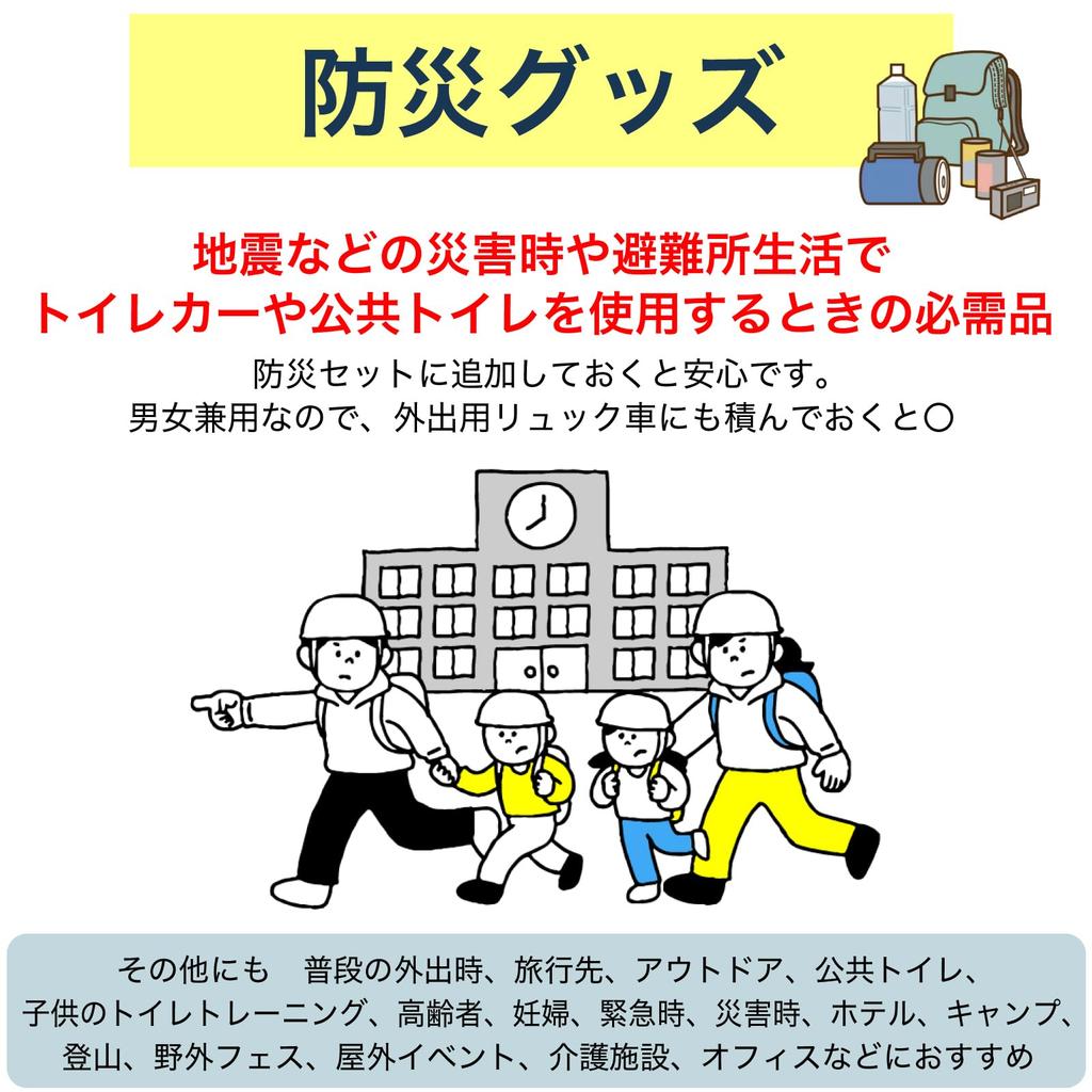 RONGUI Thick Disposable Toilet Seat Covers, 7, 14, and 35 Sheets, Warm for Winter, Disaster Preparedness, Outdoor Activities, and Overseas Travel (Blu