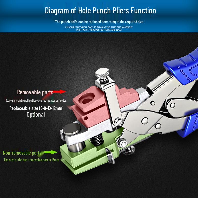East Tour Multifunctional Edge Banding Hole Punch Woodworking Tool with Screw Hole Cover Pliers