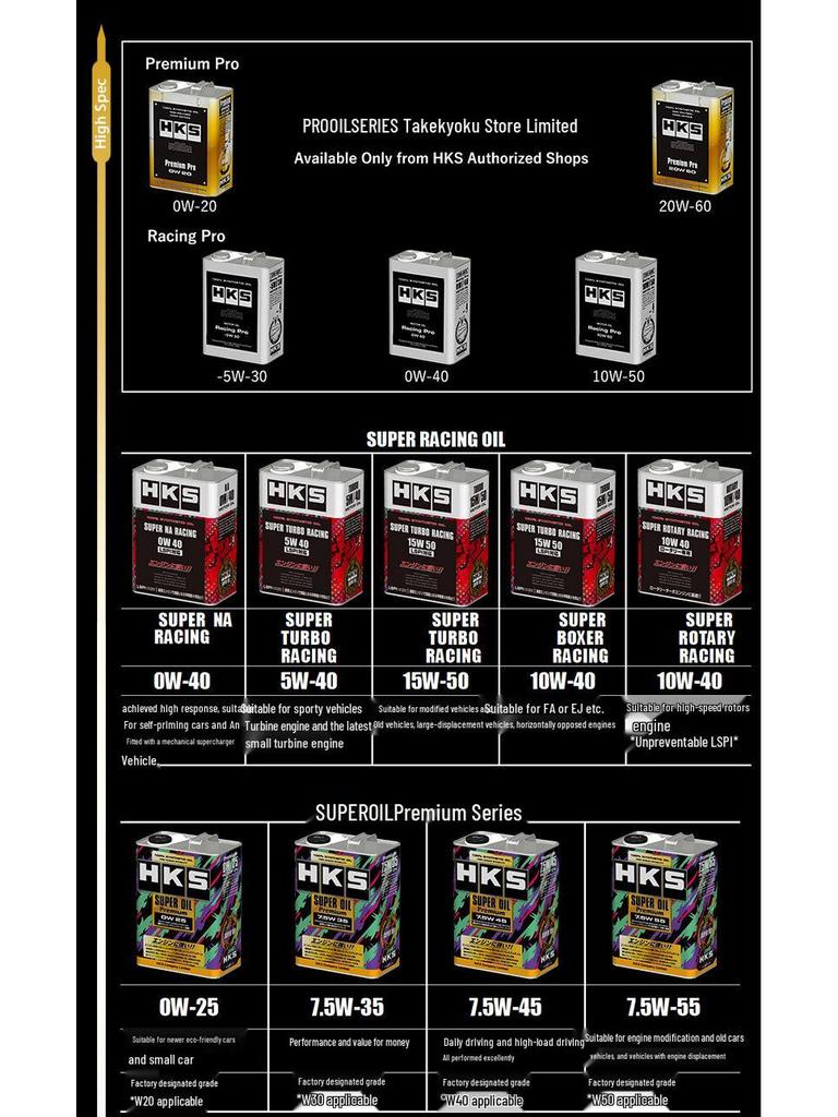 HKS Japan C3 Fully Synthetic Engine Oil 5W30, 4L - Authentic Lubricant for German Cars