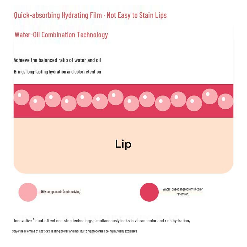 LANEIGE Tinta Labbra Essenza Glow Succosa