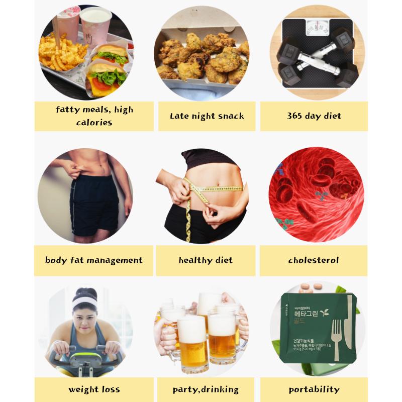 Vital beauty METAGREEN GOLD PLUS für 30 Tage