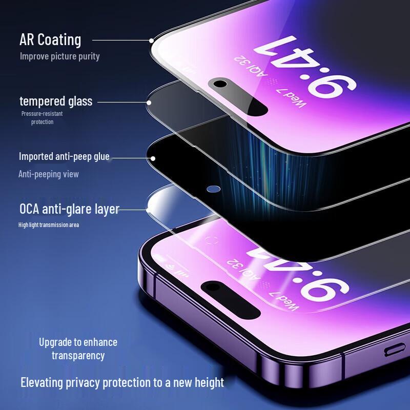 BIAZE 28° Privacy Tempered Glass Screen Protector for iPhone 14 Pro Max (2-Pack)