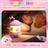 Planetarium for Home Authentic Skirfy Toy Indoor Planetarium with 24 Projection Films Night Light with Remote Control Nursing Light 50 Songs Music 5
