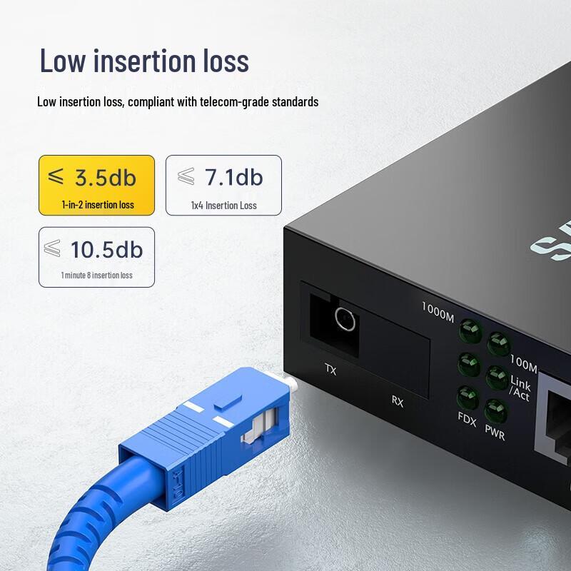 SAMZHE Telekommunikations-Qualität 1x2 SC/UPC Glasfaser-Splitter