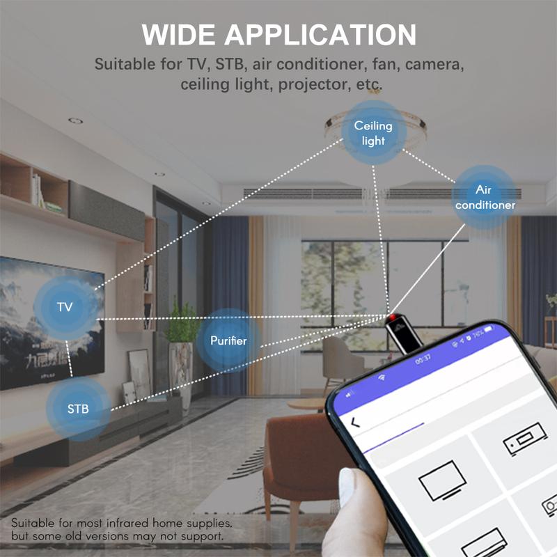 Telecomando Trasmettitore Infrarossi Blaster USB Tipo C Intelligente Per TV Condizionatore d'Aria Adattatore Universale Per Telefono Cellulare Dispositivo