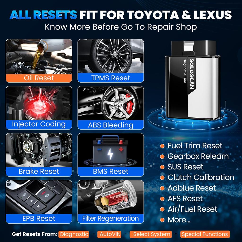 Outil de diagnostic OBD2 KINGBOLEN Soloscan pour Toyota/Lexus, Outil de diagnostic de voiture pour tous les systèmes, Codage ECU bidirectionnel, Mise à jour gratuite à vie