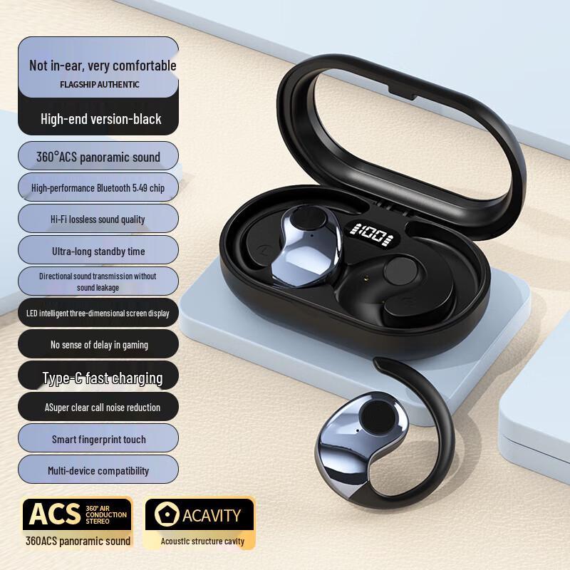 Saiweiou OWS Open-Ear Wireless Bluetooth Sport Headphones