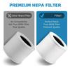 Replacement Air Purifier Filter Suitable for LEVOIT-Core Mini/Mini-RF HEPA 360-Degree Activated Carbon Filtration 2 Pack