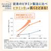 Fancl High-Grade Vitamin 30-Day Supplement [Functional Nutritional Food] with Vitamin B1, Vitamin C, and Vitamin E