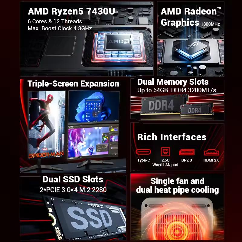 FIREBAT AM02 MINI PC AMD Ryzen 5 7430U Windows 11 Mini PC 16GB DDR4 3200MHz 512GB SSD Wifi 6 BT5.2 HDMI 2.1 Desktop Computer