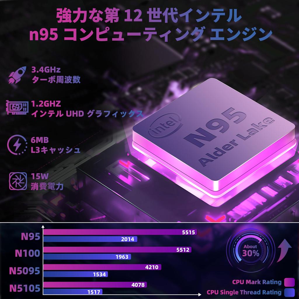 Laptop 11 Office 2K IPS FHD Ekran Dotykowy Procesor 12. Generacji Alder Lake N95 do 16GB 960GB NVMe Przenośny 2-w-1 [Win Pro/MS 2019] 14-calowy (1920 x 1200)