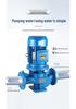 DN25-200 Vertical Single-Stage Centrifugal Pipeline Booster Pump ISW/ISG/IRG/IHG Model