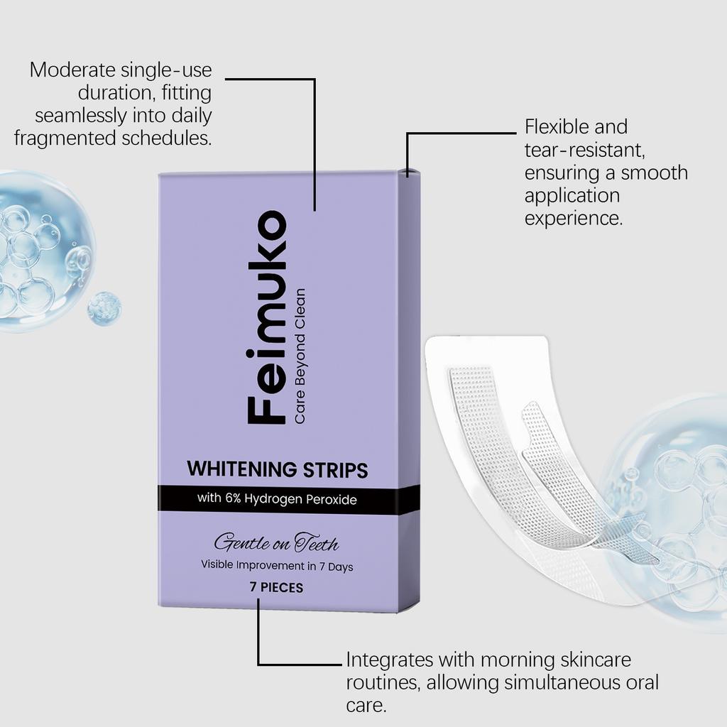 Feimuko Whitening Teeth Strips – Mint-Infused for Fresh Breath, Cleans & Protects, Invisible Fit & Portable