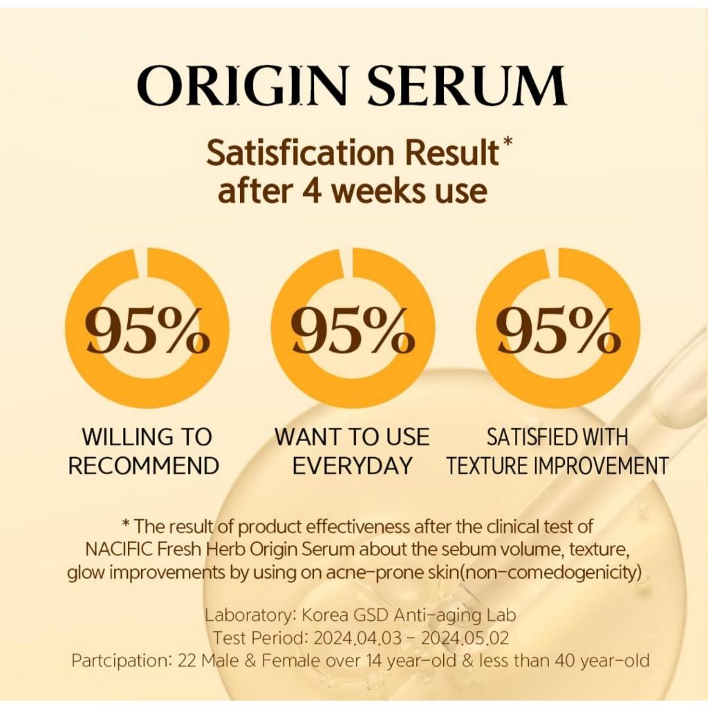 [Renewal] NACIFIC Fresh Herb Origin Serum, 50ml / 100ml