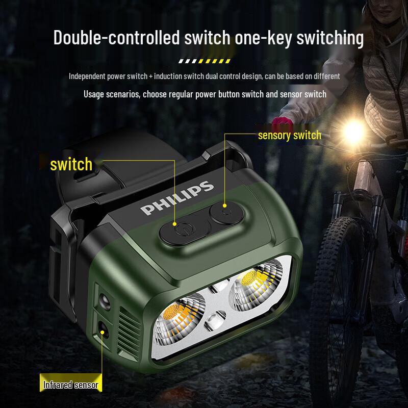 Philips SFL1341RHG Wiederaufladbare Outdoor-Stirnlampe