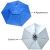 Double Layer Insulated Fishing Umbrella Hat Sun Protection Umbrella Hat Waterproof Breathable