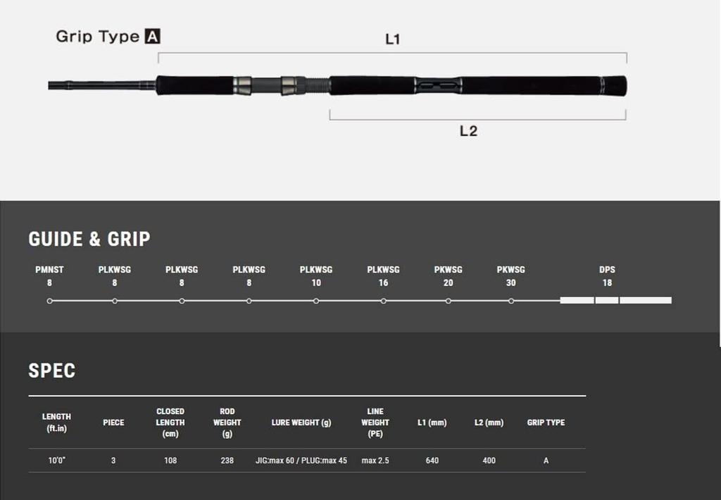 tailwalk Rod Rise Shooter SSD S100M-P3
