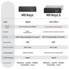 Logitech MX Keys S Wireless Keyboard with Smart Backlighting