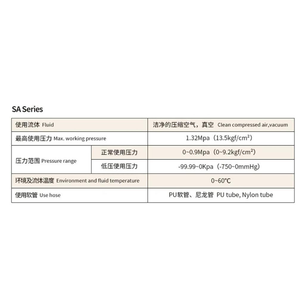 Pneumatic Fitting Airflow Regulator 6mm 8mm 10mm OD Hose Tube Gas Flow Adjust Valve Connector Fitting Air Speed Control Crane
