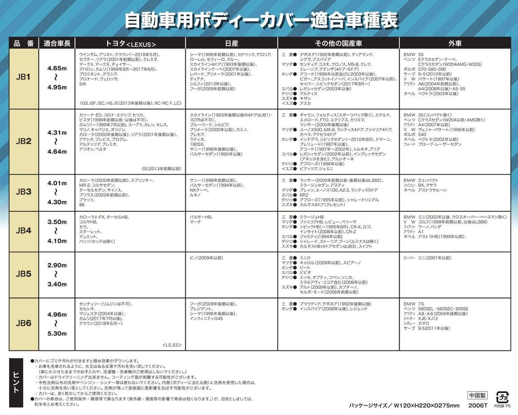 ARADEN Car Body Cover with Two Windproof Attachment and Removal Assist and Storage Fits Type 1 Vehicles from To Belts, Rubber, Bag, 4.65m 4.95m (JB1,