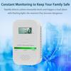 Carbon Monoxide Detectors Plug In Wall,CO Gas Monitor Alarm Detector,Portable Carbon Monoxide Alarm with Digital Display Sound & Light Warning