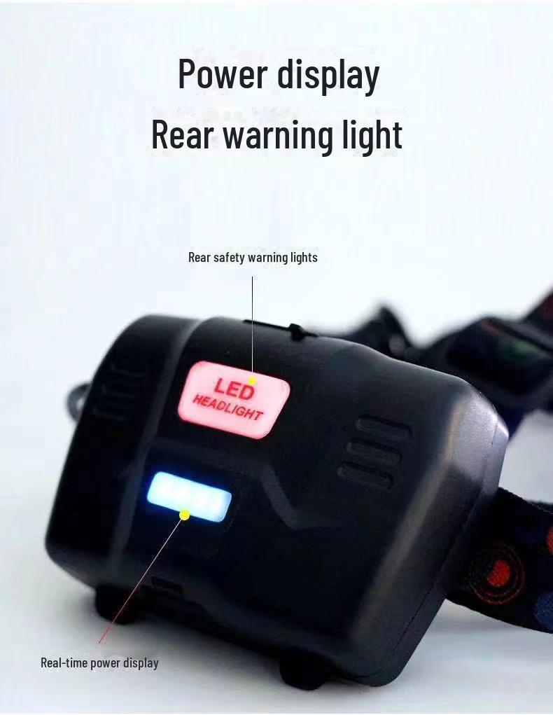 LED High-Power Rechargeable Headlamp: Outdoor, White/Yellow Light, USB Electric Display, for Night Fishing and Mining