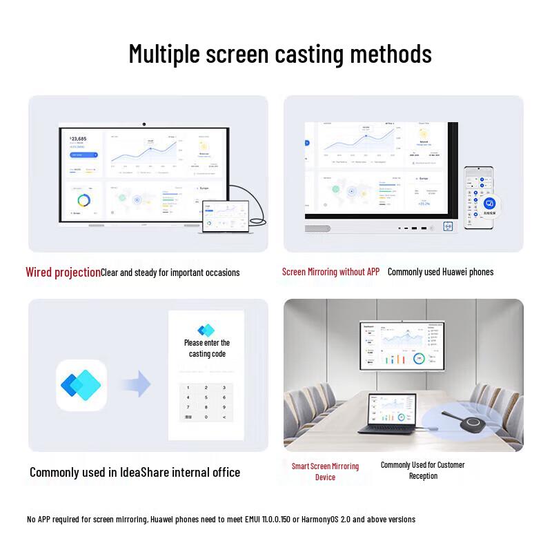 Huawei IdeaHub Interactive Flat Panel (CN version)