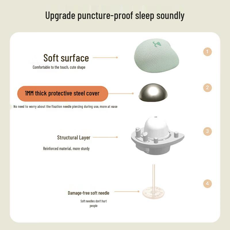 LIEI Needle-Free Invisible Duvet Holder Clips