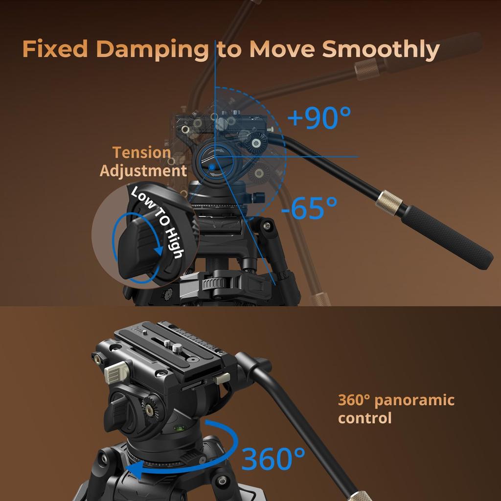 SmallRig Carbon Fiber Professional Video Tripod with Height Maximum Height of Fluid QR Plate Payload SmallRig 5111 AD-80S Tripod, Free-Speed One-Step