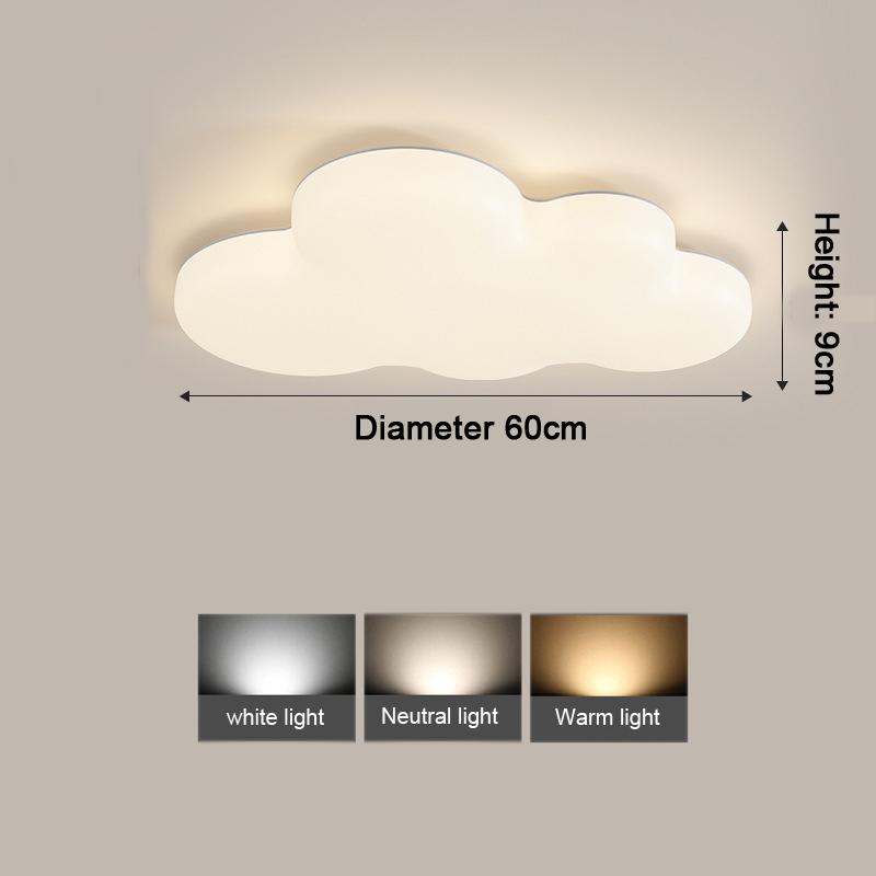 

Креативный потолочный светильник полного спектра для спальни, детская комната, защитный крем для глаз, воздушная комната, высокая видимость, облачная лампа 63W