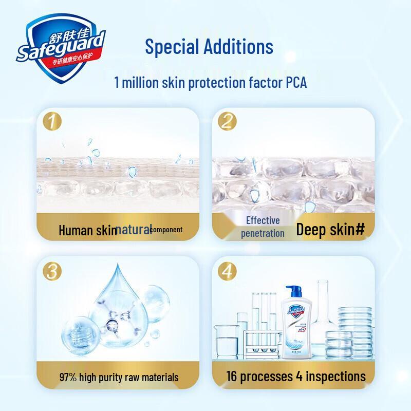 Safeguard Pure White Fresh Scent Body Wash