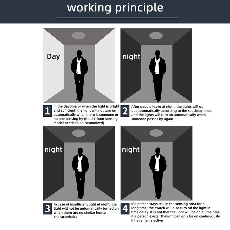 Smart PIR Sensor Detector Switch AC110-240V DC12-24V Human Body Infrared Motion Sensor Indction Auto On Off Light Switches