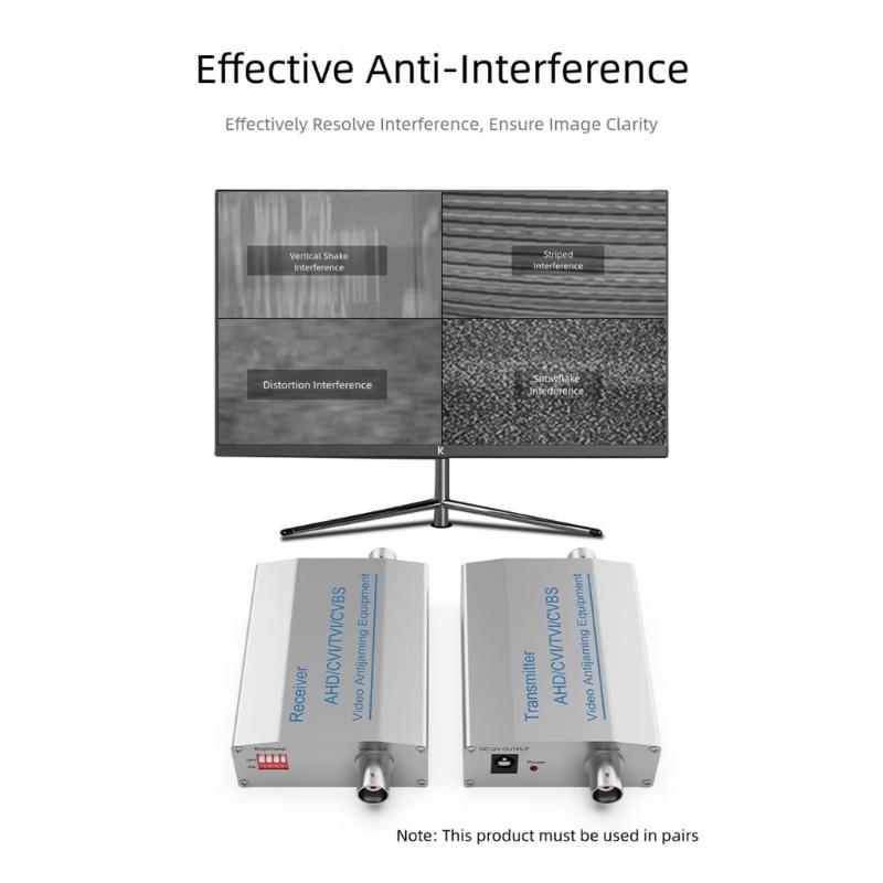 Analog Signal Video Converters Coaxials Video Antijamming Device AHDs/CVIs/TVIs Camera Signal Amplifiers Extender Filter