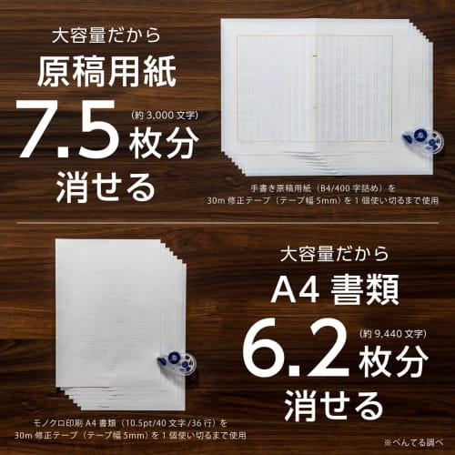 Pentel 30m correction tape XZT515-W blue