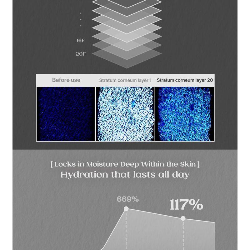 nutseline - Aroma Nut Gray Body Mist