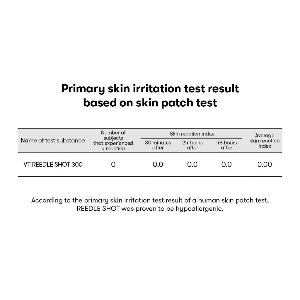VT COSMETICS Reedle Shot 300 2-Step Mask 1.5g+25g