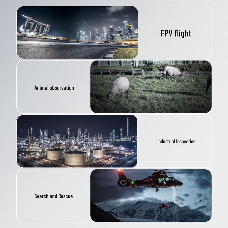 CADDXFPV FPV Camera & Digital System Components