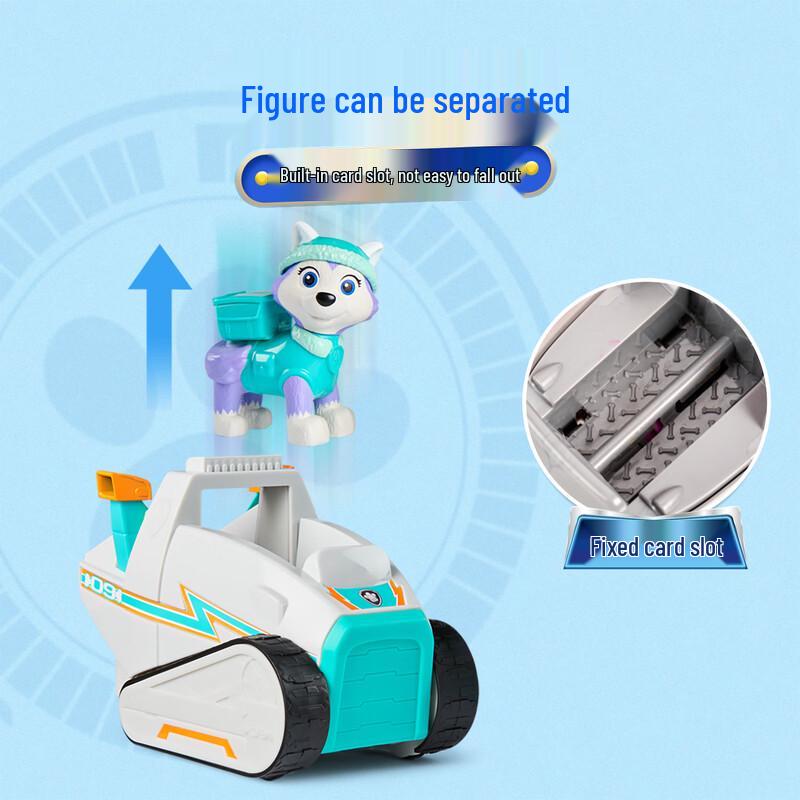 Paw Patrol Rescue Vehicles and Figure Sets