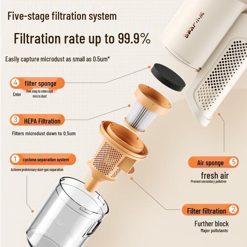 Bear Handheld Wired Vacuum and Mop Cleaner