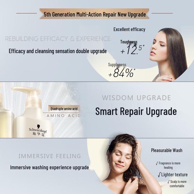 Schwarzkopf Multi-Effect Repair Shampoo & Conditioner Set