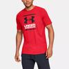 Under Armour Casual Round Neck Sports Breathable Straight T-Shirt Men Tops Red 1326849-602