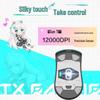 ROG TX Mini Hatsune Miku Edition Wireless Gaming Mouse