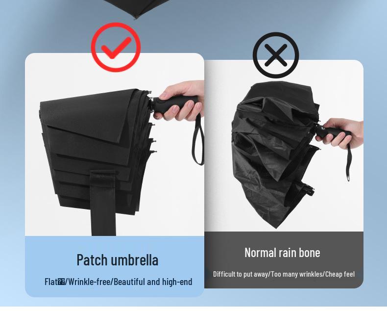 Black Magic Auto-Close Memory Umbrella: Compact, Foldable, Ideal for Business and Gifts