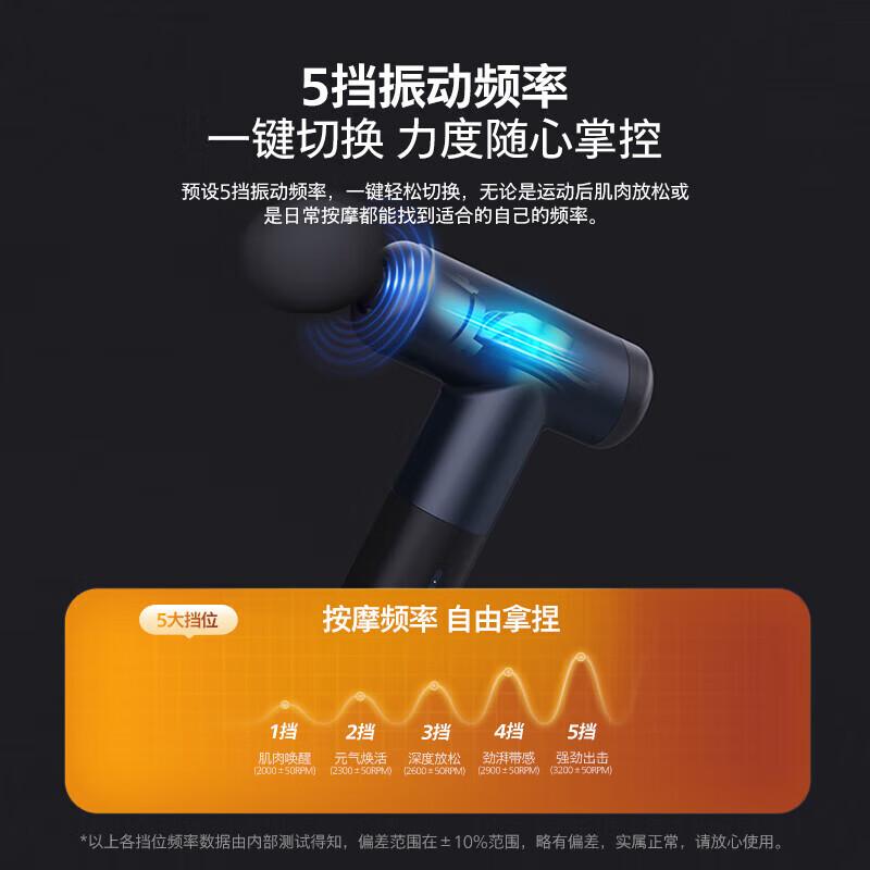 

Philips Lightweight Percussion Massage Gun PPM7304