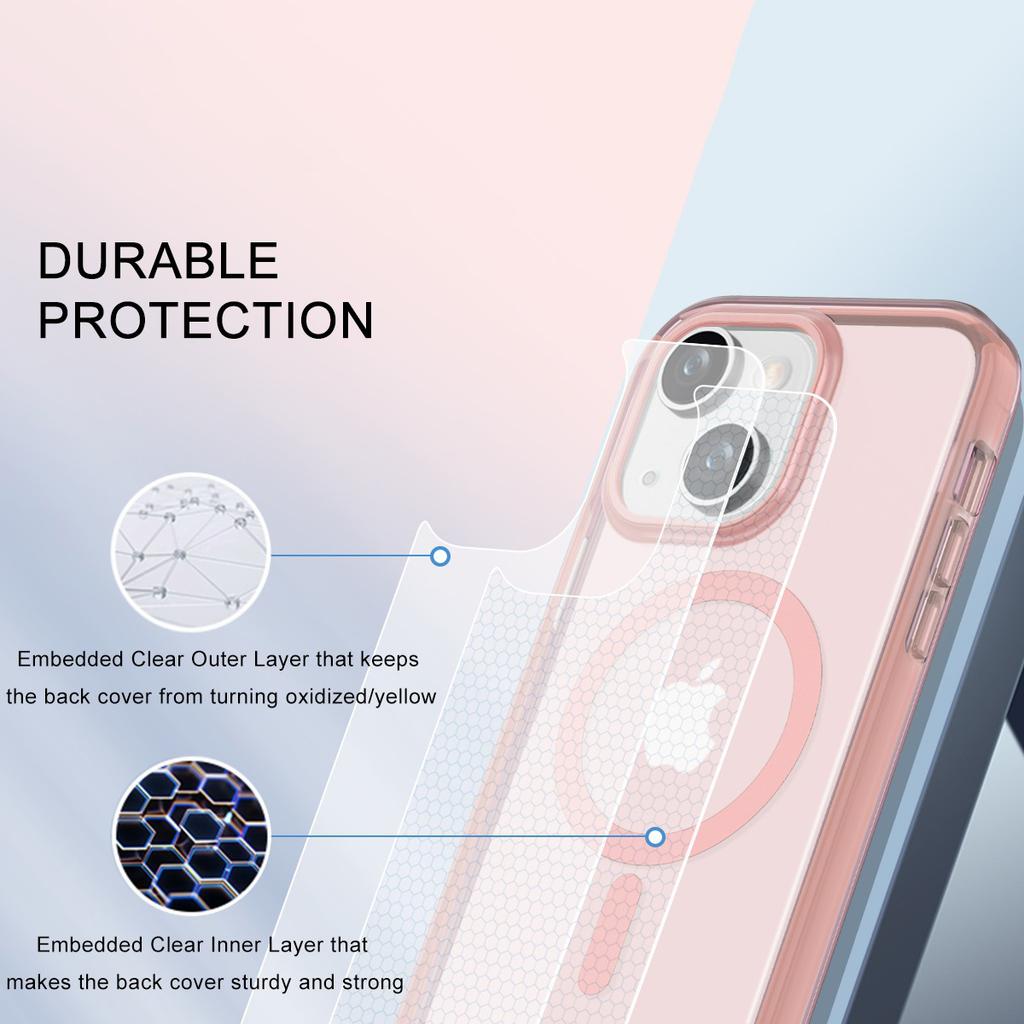 For iPhone 14 Magnetisk Deksel PC+TPU Støtsikkert Telefondeksel med PET Skjermfilm