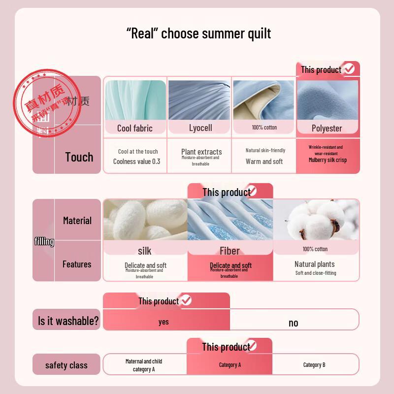 MINISO Silk-Smooth Cool Summer Quilt