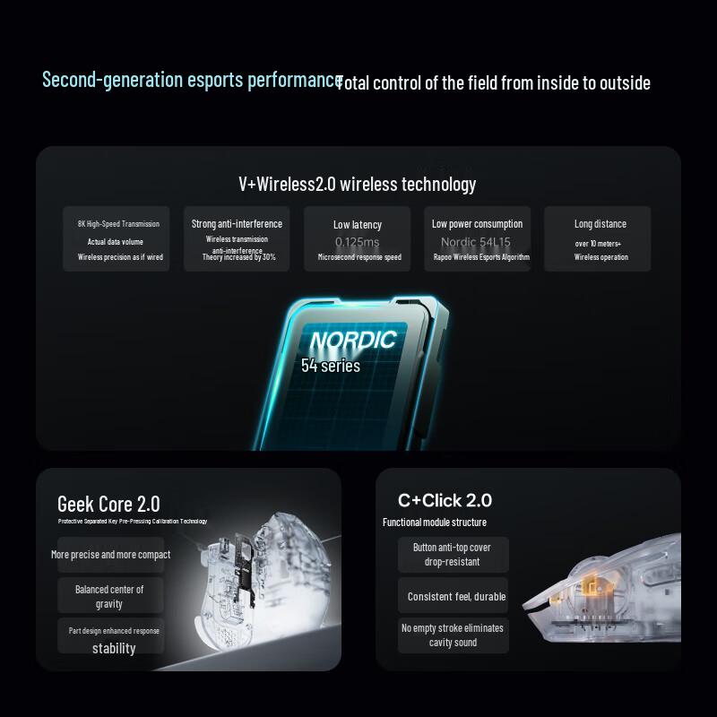Rapoo VT0 2nd Gen Dual 8K Wireless/Wired Gaming Mouse