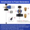 High Pressure Washer Gun & Foam Cannon Kit, Compatible with BOSCH/Nilfisk/STIHL/Gerni for Car Cleaning