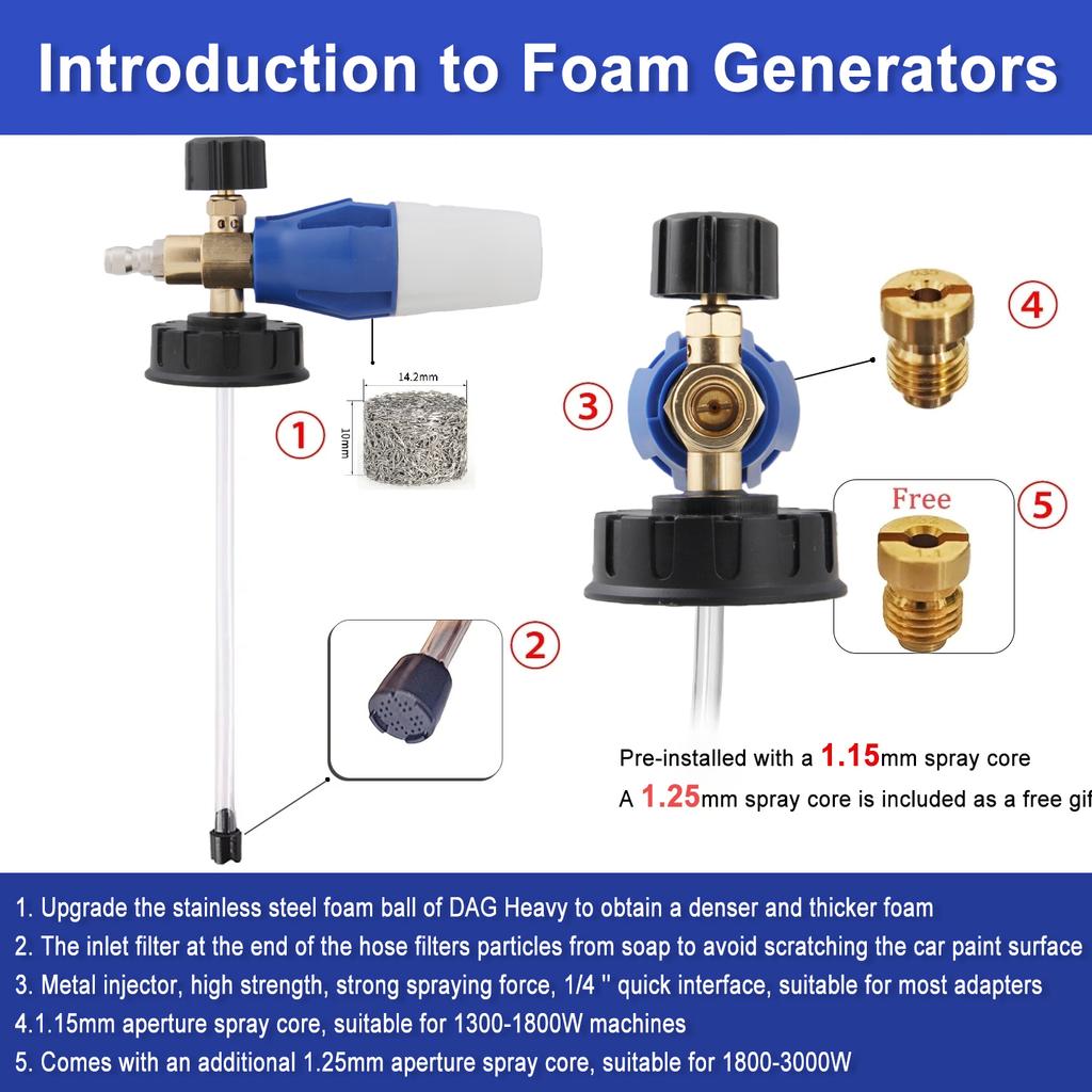High Pressure Washer Gun & Foam Cannon Kit, Compatible with BOSCH/Nilfisk/STIHL/Gerni for Car Cleaning