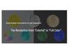 Rotating 6-Inch Multi-Color Magnetic Levitation Moon Lamp with High Brightness and Seven Colors